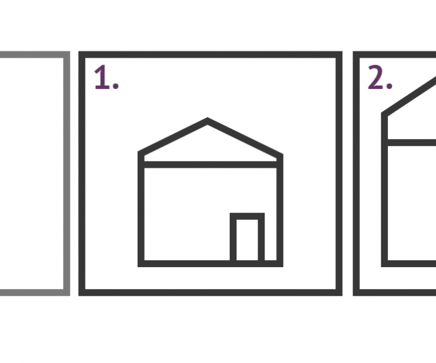 Drie vakjes op een rij. In het eerste vakje is niets te zien, het middelste vakje heeft een 1 en een klein huis. Vakje rechts heeft een 2 en een groter huis.