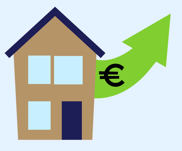 Tekening van een huis, met daarnaast een groene stijgende pijl met een euroteken er in. Deze symboliseren de overwaarde.