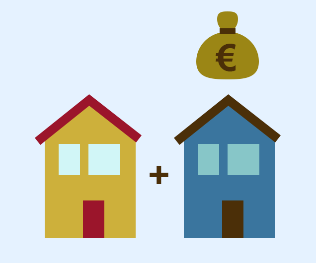Verhuurhypotheek. Een illustratie van twee huizen met een plus-teken ertussen en een geldzak boven het tweede huis.