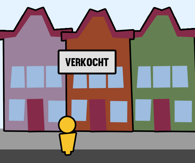 Huis kopen Venlo